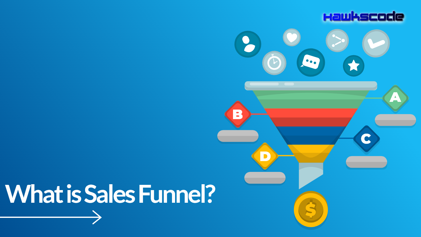 Sales Funnels,Digital Marketing