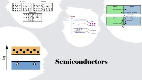 Semiconductors & its Application in Analog Electronics