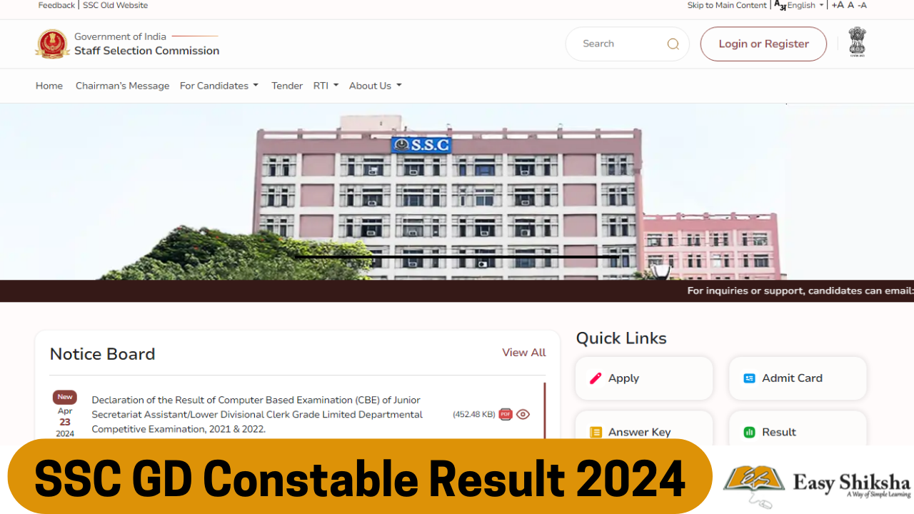 Announcement of SSC GD Result 2024 Soon on Official Website - ssc.gov.in.