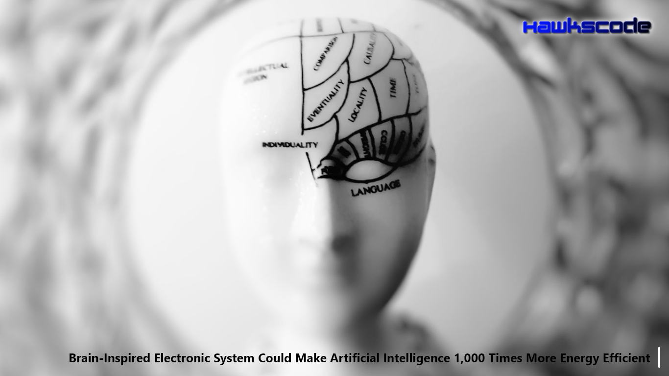 Artificial Intelligence,Brain Inspired Electronic System 