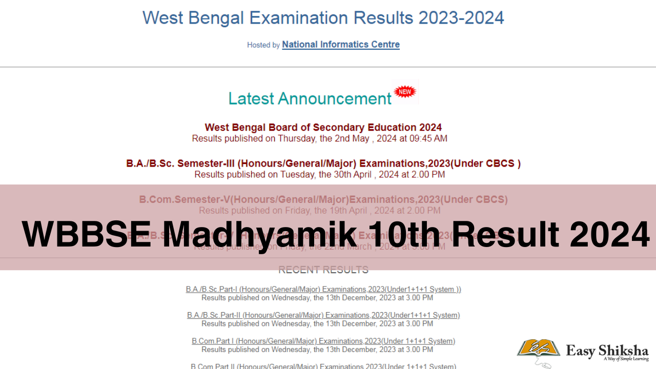 Check WB Madhyamik class 10th results 2024 