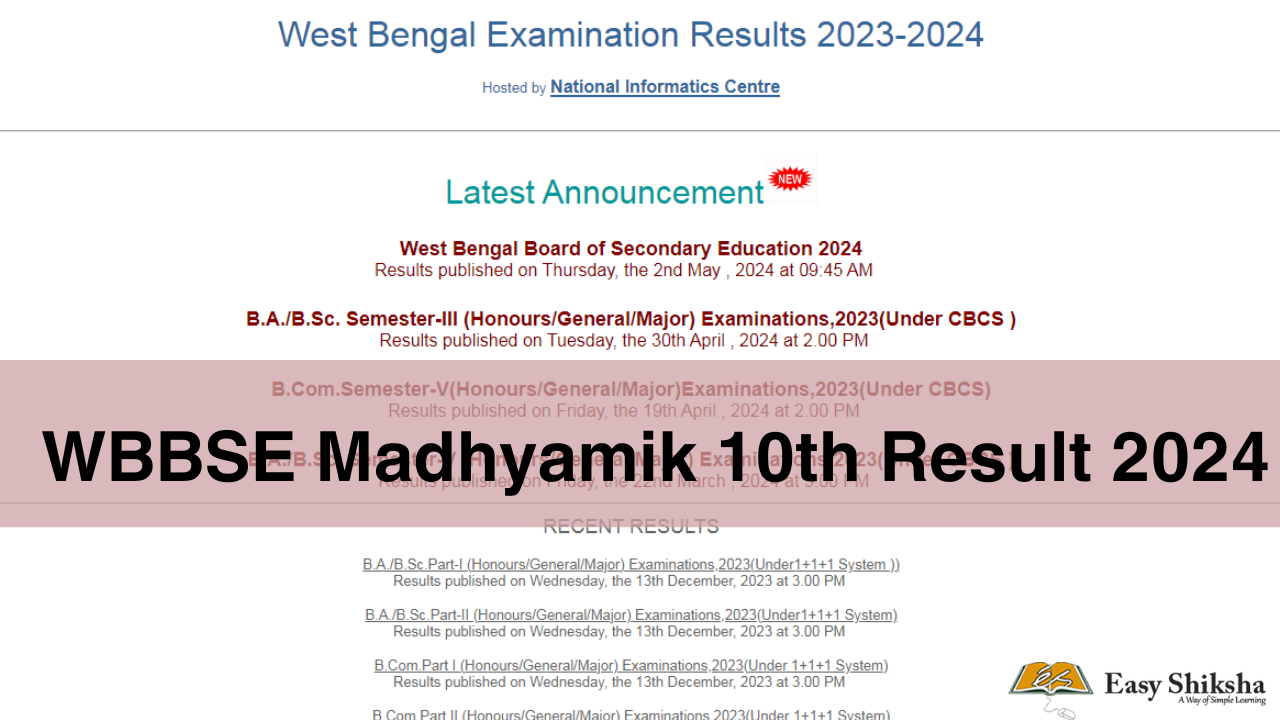 West Bengal Madhyamik Result 2024 Declared Check Your WB Class 10 Results