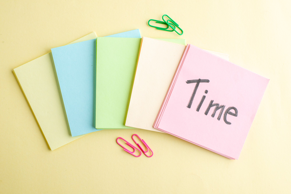 Past Tense and its types