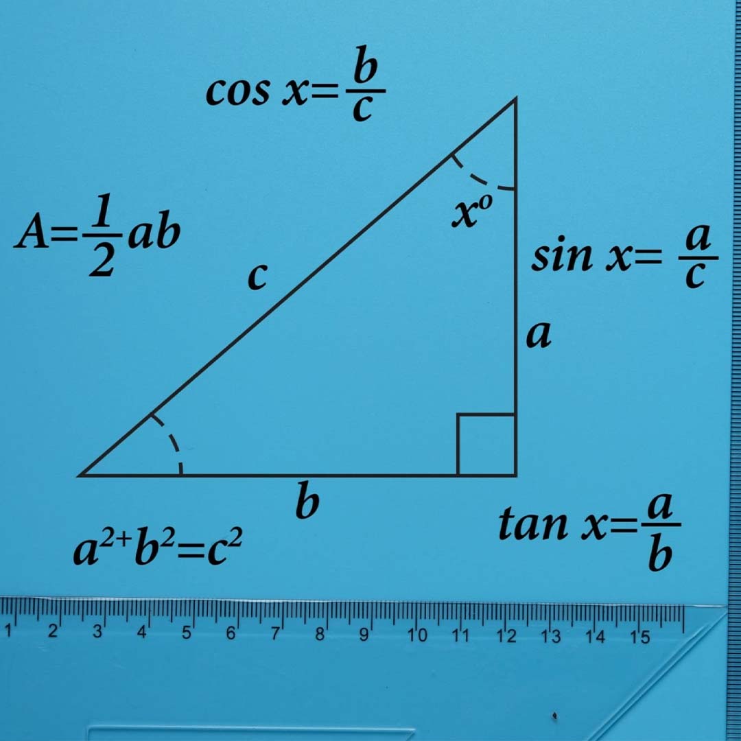 Trigonometry Formulas and Definitions 