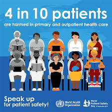 1 in 10 Patients Harmed While Receiving Hospital Care,WHO,IIHMR,World Patient Safety Day,9th December 
