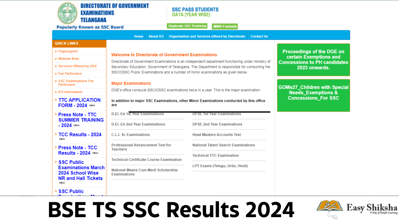  Telangana Board to announce TS SSC result 2024 on April 30