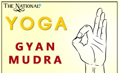 Gyan Mudra for Mental and Psychological Disorders