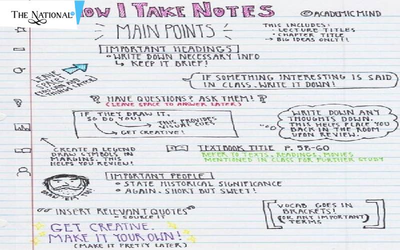 Top Ways to Make Study Interesting