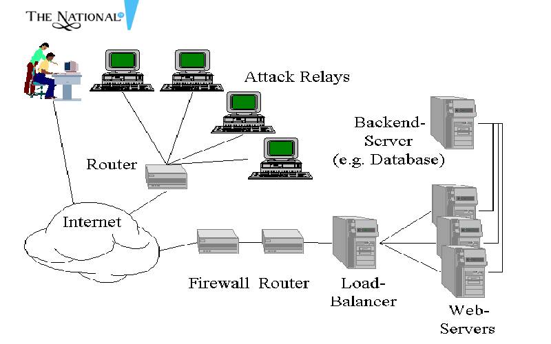 https://f002.backblazeb2.com/b2api/v1/b2_download_file_by_id?fileId=4_za8a2358db1d7f91b68b30916_f116697da801fa58e_d20190913_m141030_c002_v0001122_t0035