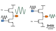 CMOS IC Design - Amplifier Design with Examples