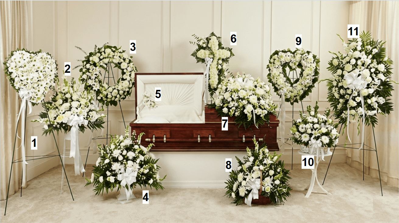 All 11 Floral Arrangements