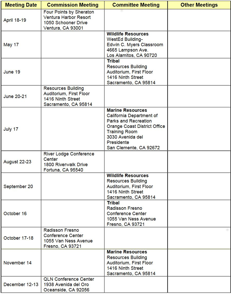 CFG Schedule