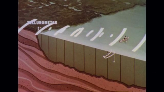 BRAZIL 1960s: Diagram of ship on river illustrates how a Tellurometer ...