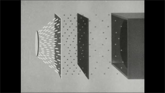 1940s: Animated alpha particles move between beryllium and polonium in cross-section of nuclear reactor. Animated radioactive particles move through plates toward detector.