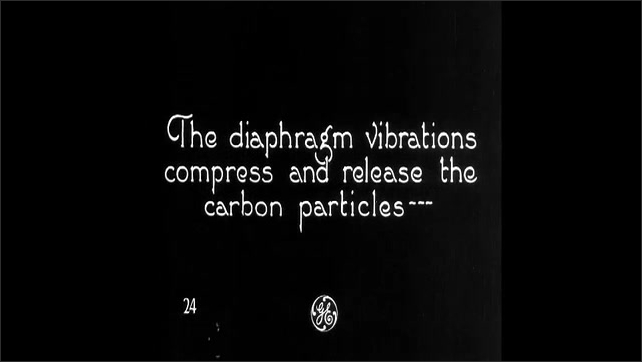 1920s: Title card. Telephone animation.