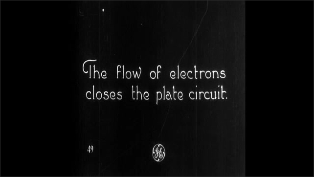 1920s: Animation of radio. Title card.
