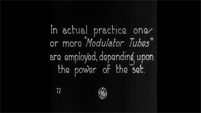 1920s: Title card. Animation of radio. Tower emits frequency.