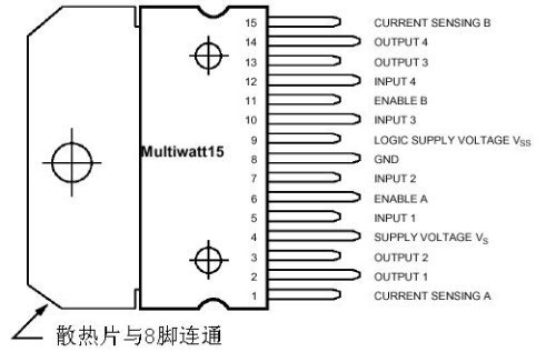 L298N 引脚图