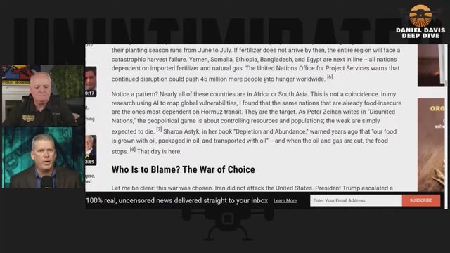 Global Food Crisis 2027: Energy, Fertilizer, and Looming Starvation