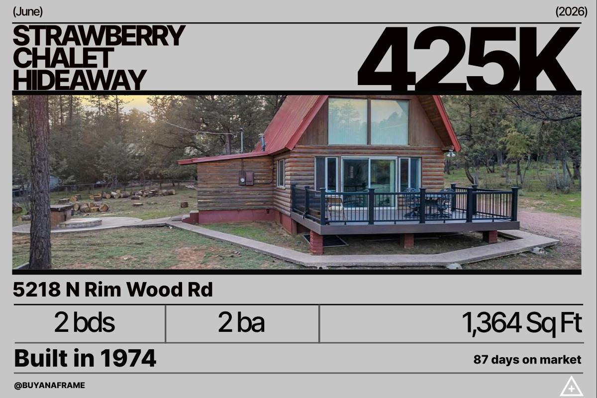 STRAWBERRY CHALET HIDEAWAY