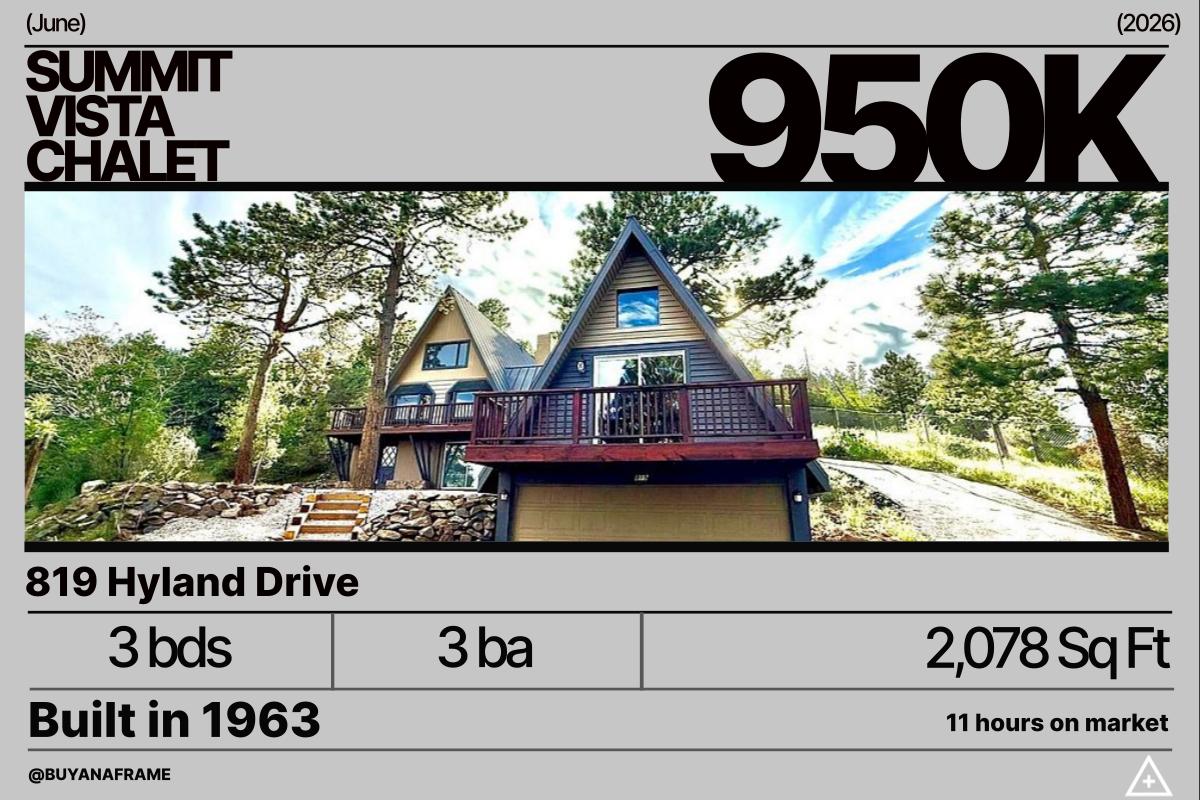 SUMMIT VISTA CHALET