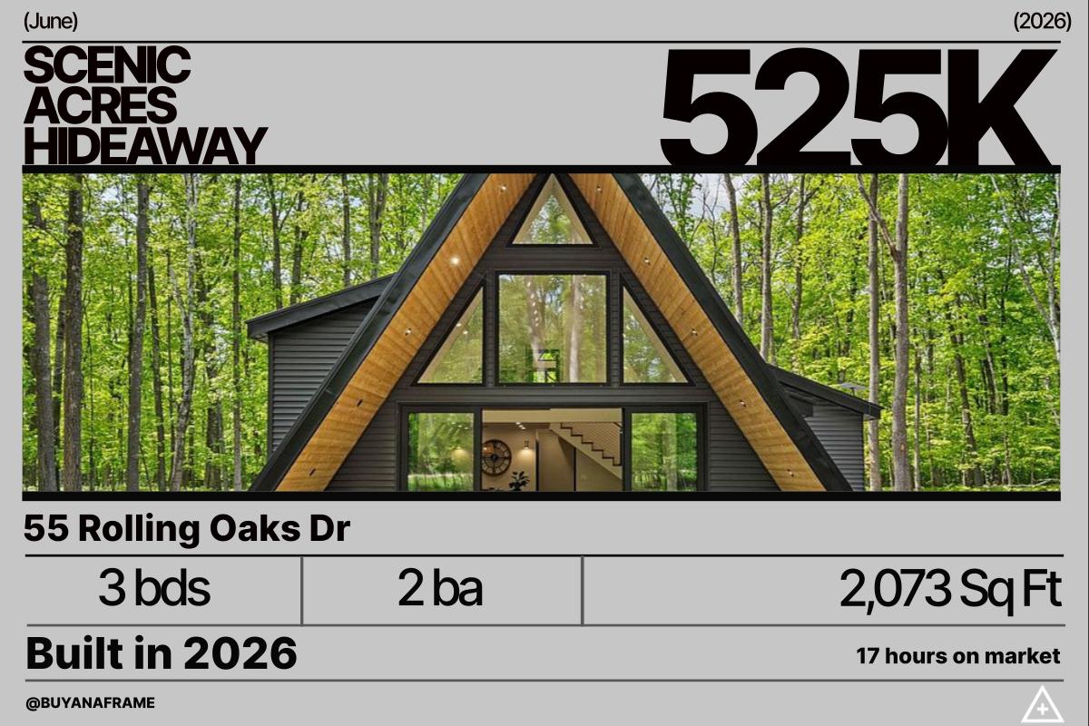 SCENIC ACRES HIDEAWAY
