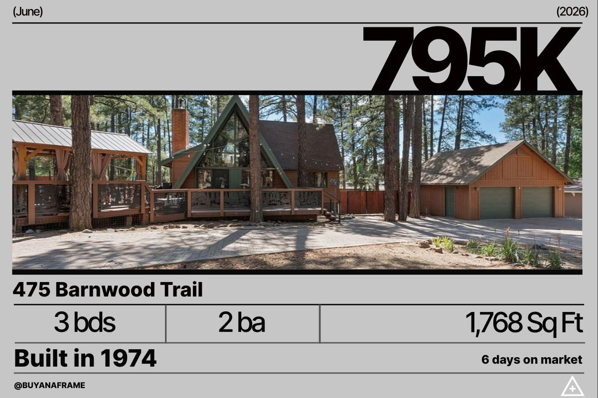 Meet your new mountain muse: @ValleyVistaCabin! 🏔️✨ Nestled in the heart of Pine Valley, UT, this A-frame charmer is re