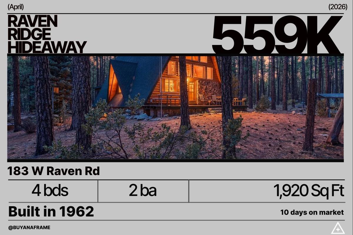 RAVEN RIDGE HIDEAWAY