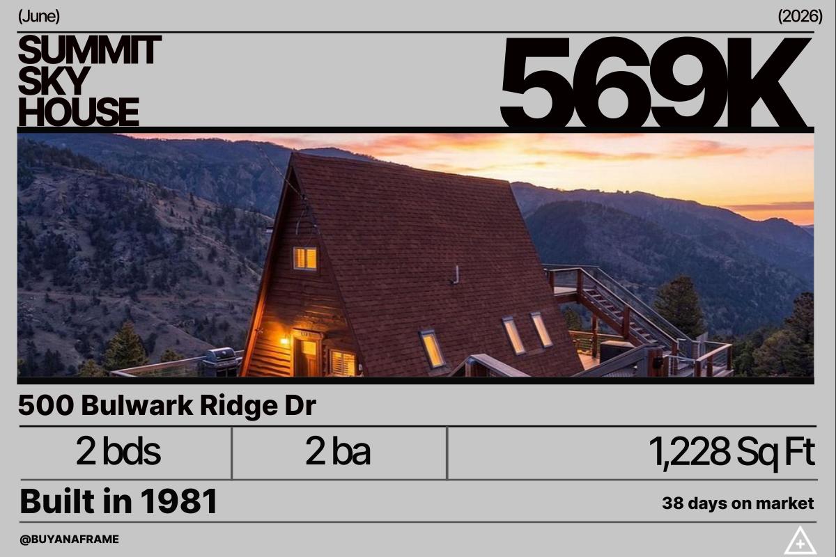 SUMMIT SKY HOUSE