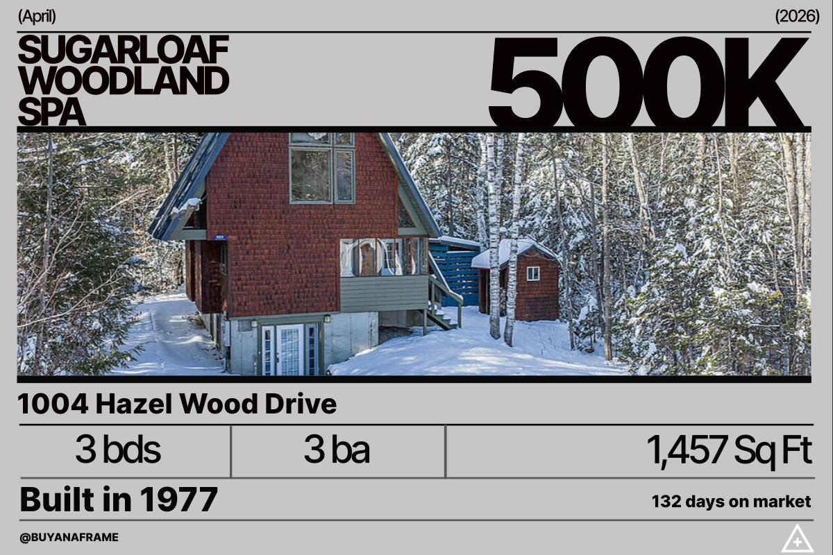 SUGARLOAF WOODLAND SPA