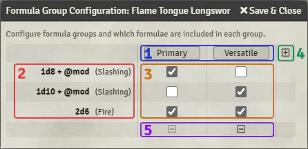 Configuration of formula groups