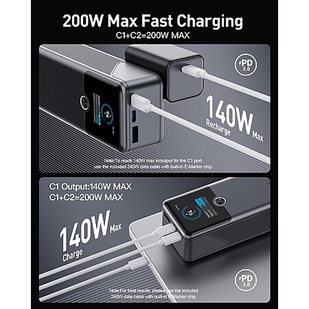 200W SIXTHGU 20,000mAh 3-Port Power Bank w/ 140W USB-C PD (2x USB-C, USB-A) $38.49 + Free Shipping