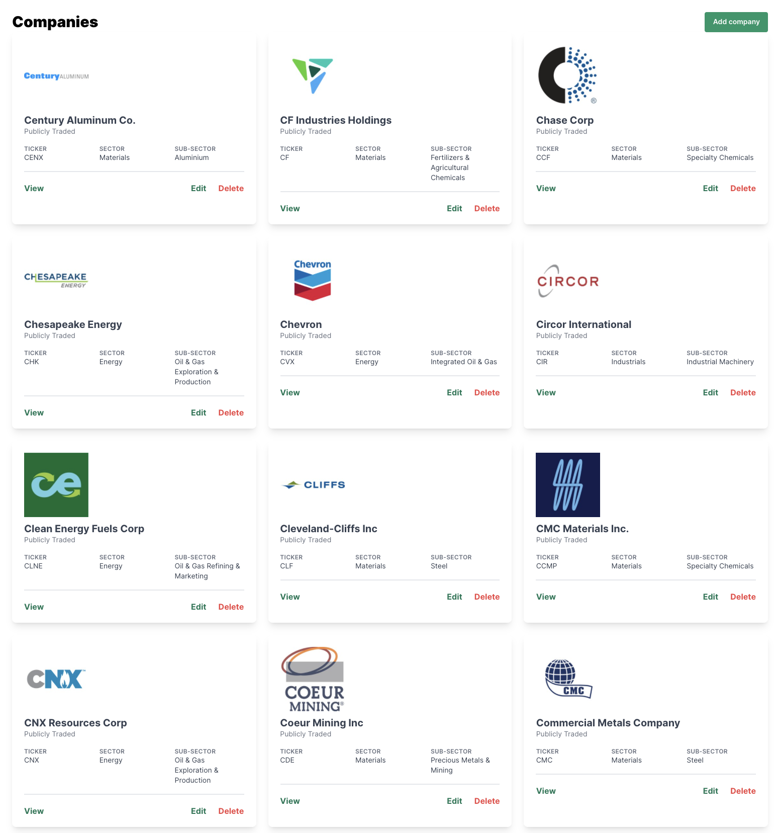 Energy and Industrials