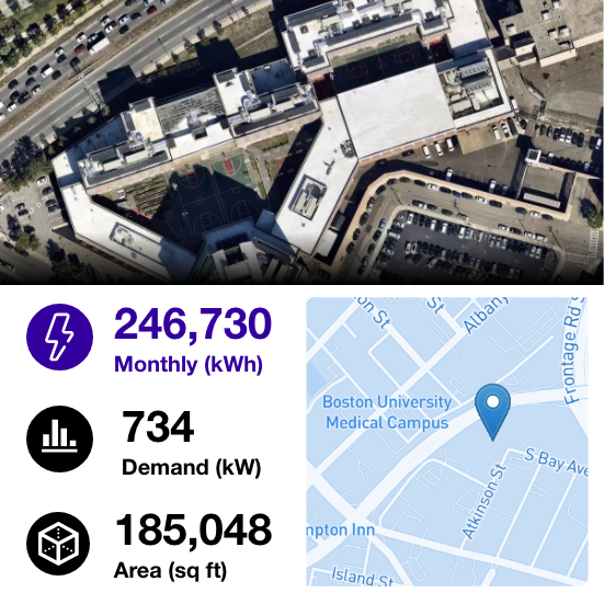 EnergyHawk Profile