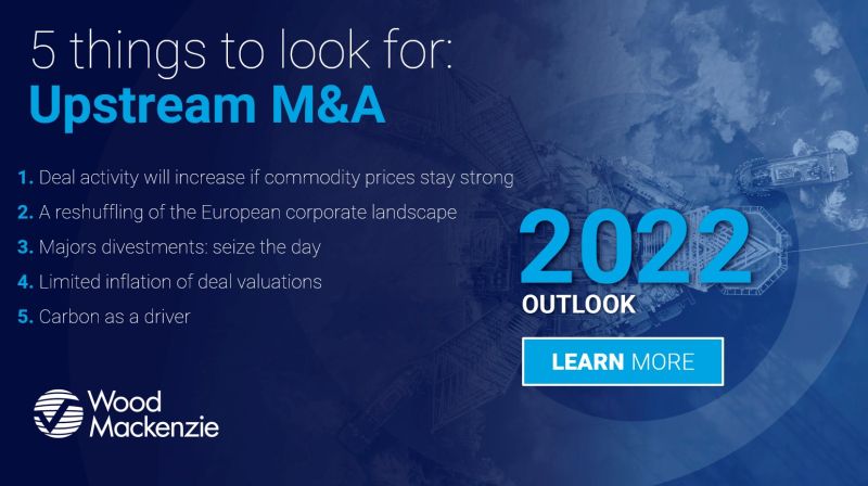 Woodmac Upstream M&A