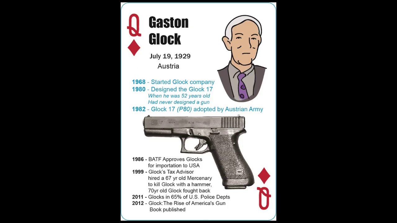Gaston Glock - Austrian 9mm Firearm Inventor