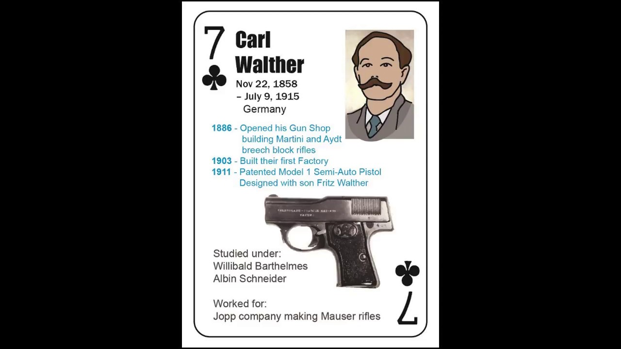 Carl Walther  - German Firearm Inventor
