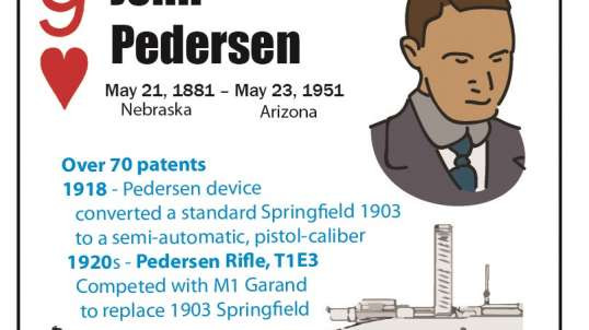 John Pedersen - 9 of Hearts - Firearm Inventors - Playing Card Deck