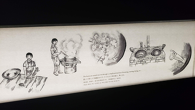A sign showing the process of curing tea leaves.