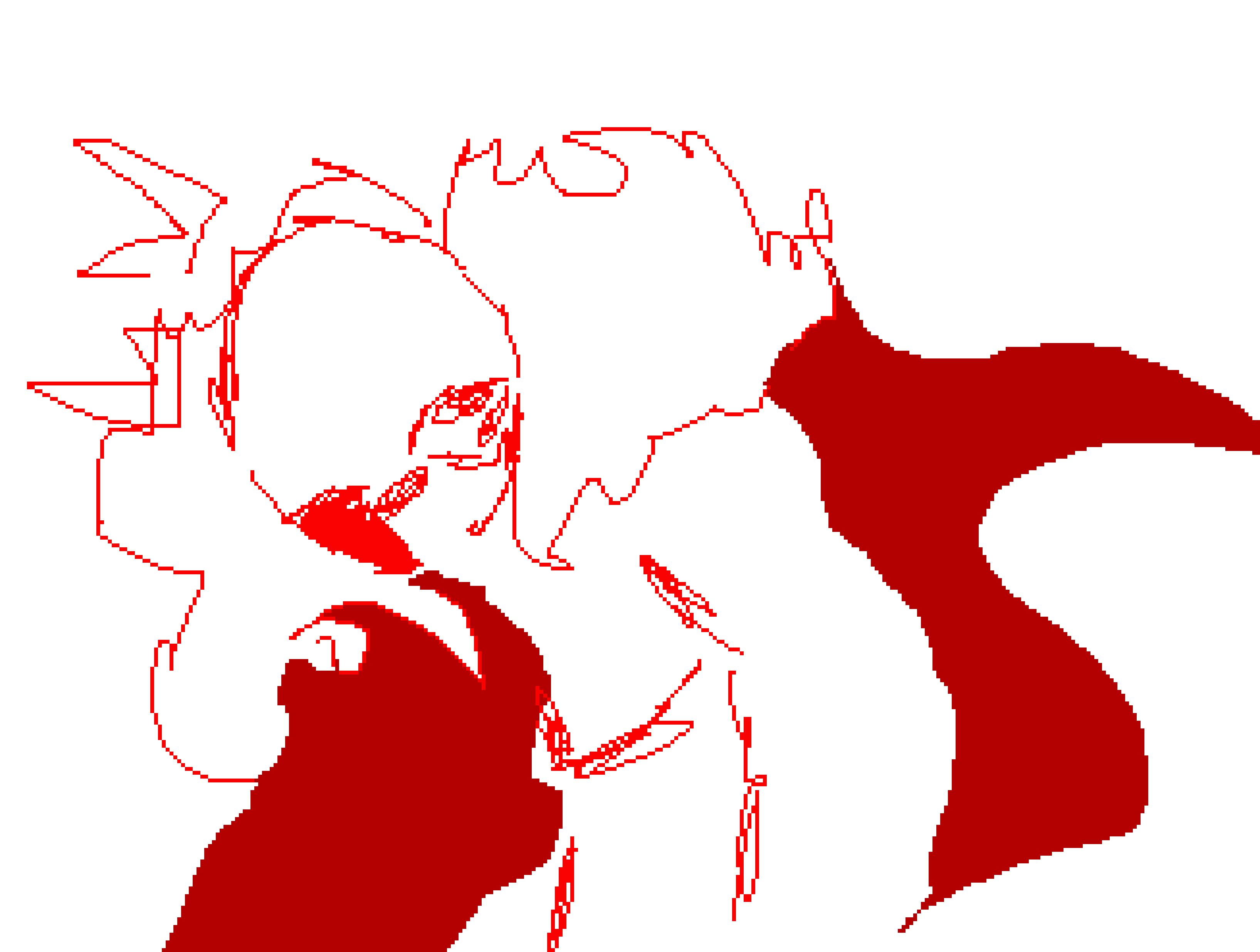 testing