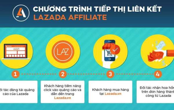 Có nên kiếm tiền từ tiếp thị liên kết Lazada?