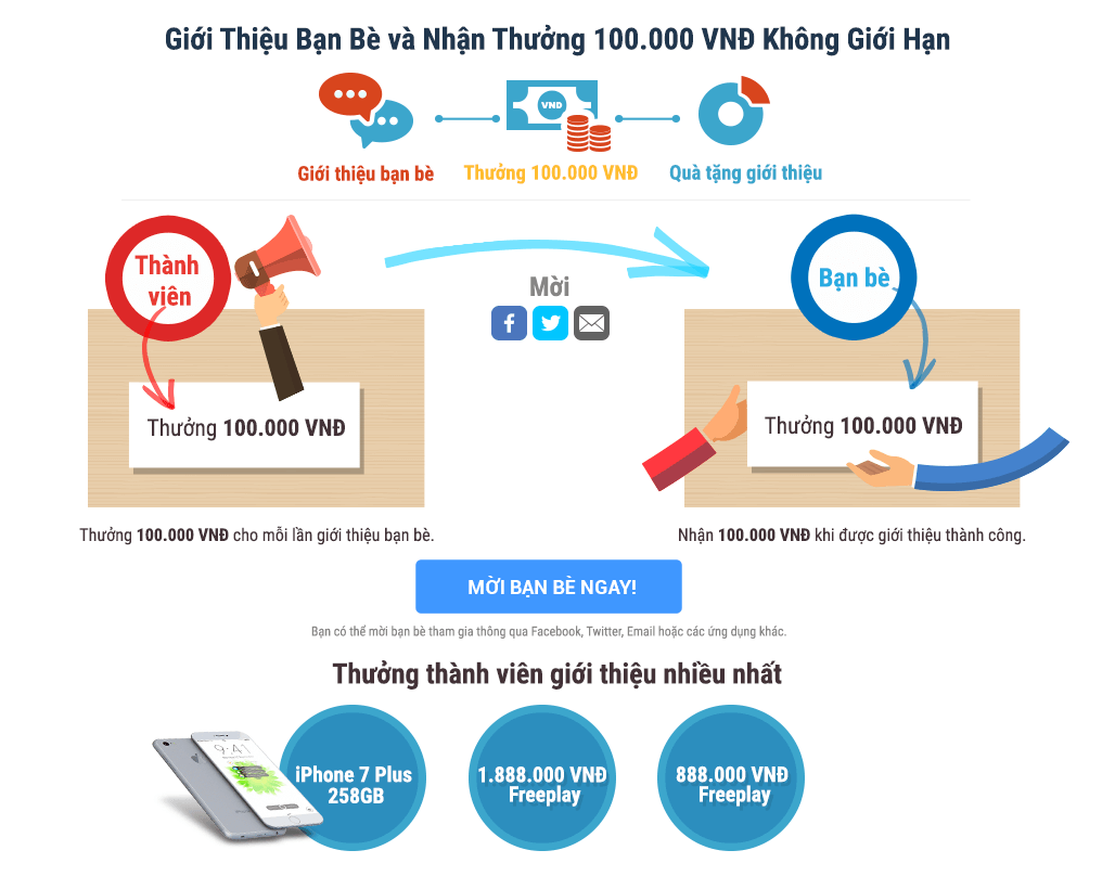 Fun88 Thể Thao Và Sòng Bài Trực Tuyến - 150% Thưởng Đăng Ký