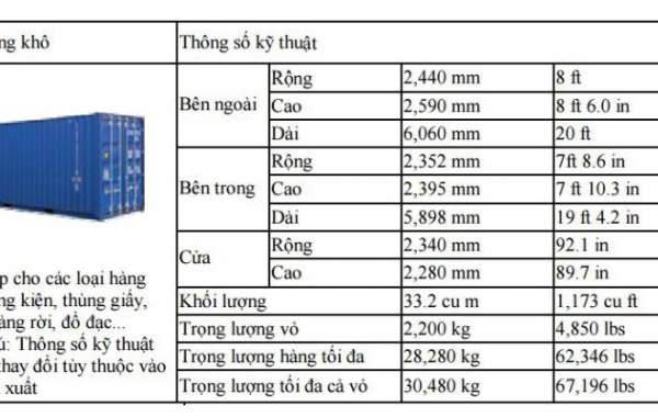 Cách tính thể tích hàng khi đóng vào container