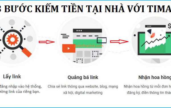 Hướng Dẫn Đăng Ký Cách Kiếm Tiền Tại Nhà Với TIMA