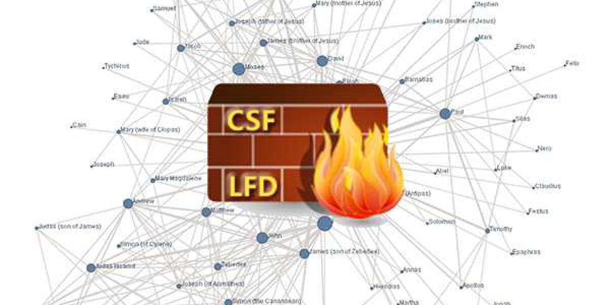 Hướng dẫn cài đặt CSF trên Directadmin 2020