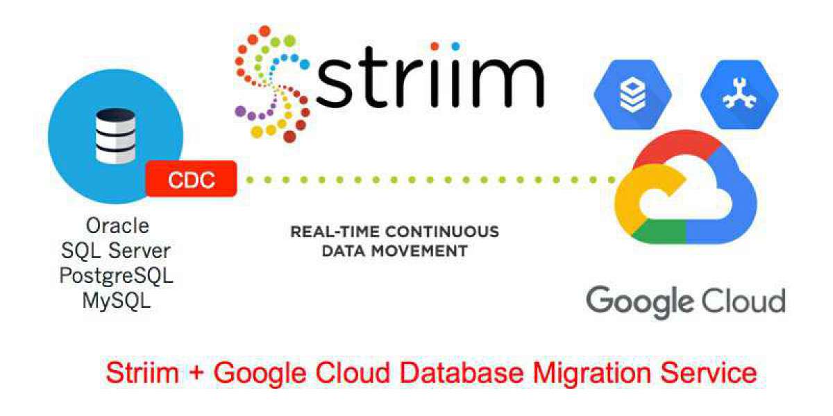 Hướng dẫn tạo database miễn phí sử dụng SQL trên Google Cloud