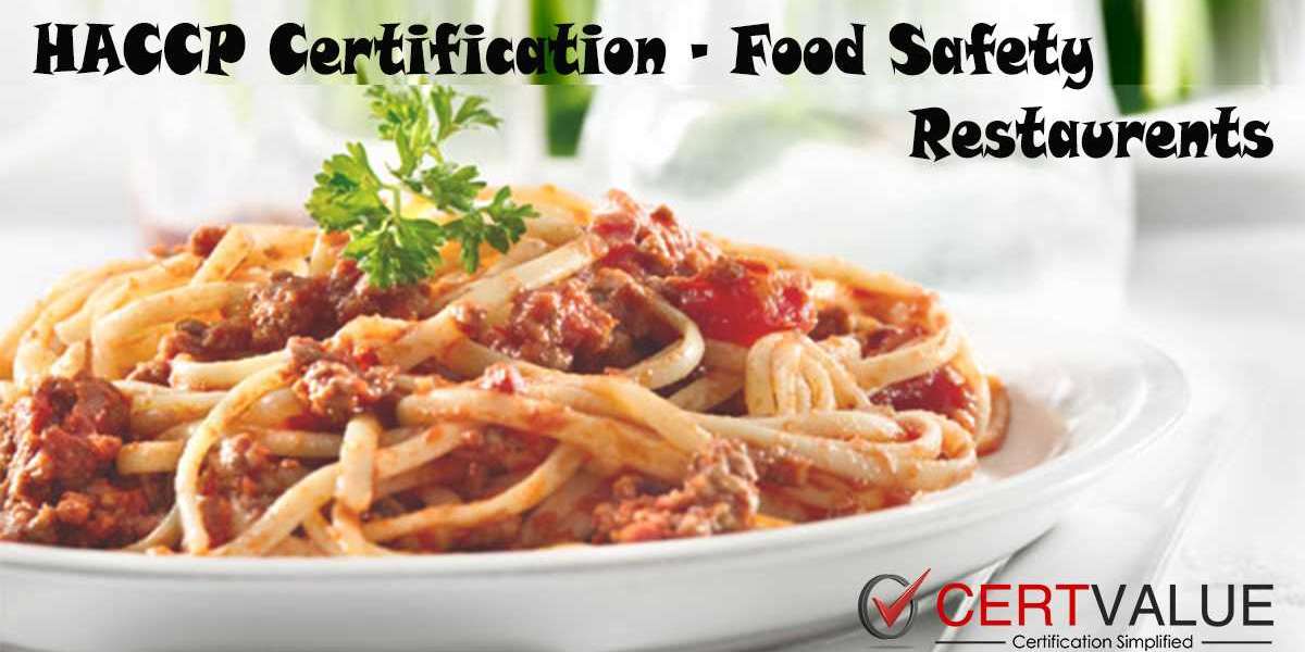 About HACCP Certification