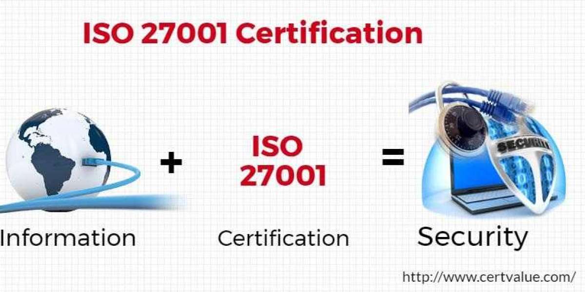 What is ISO 27001 Certification and Structure of ISO 27001 certification?