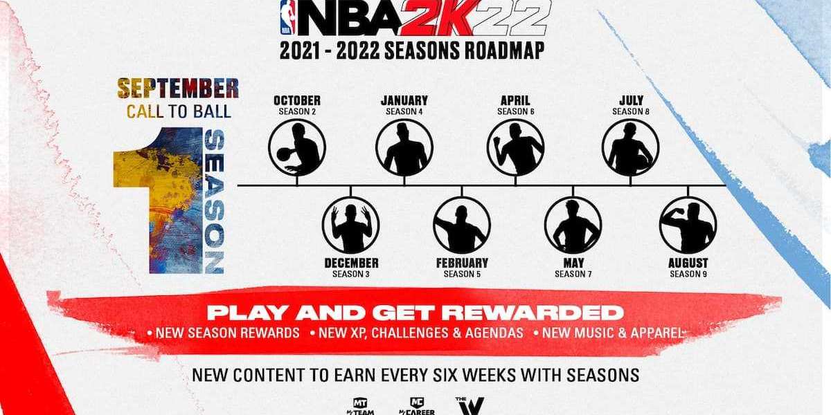 Details of NBA 2K22 MyTeam Season 2