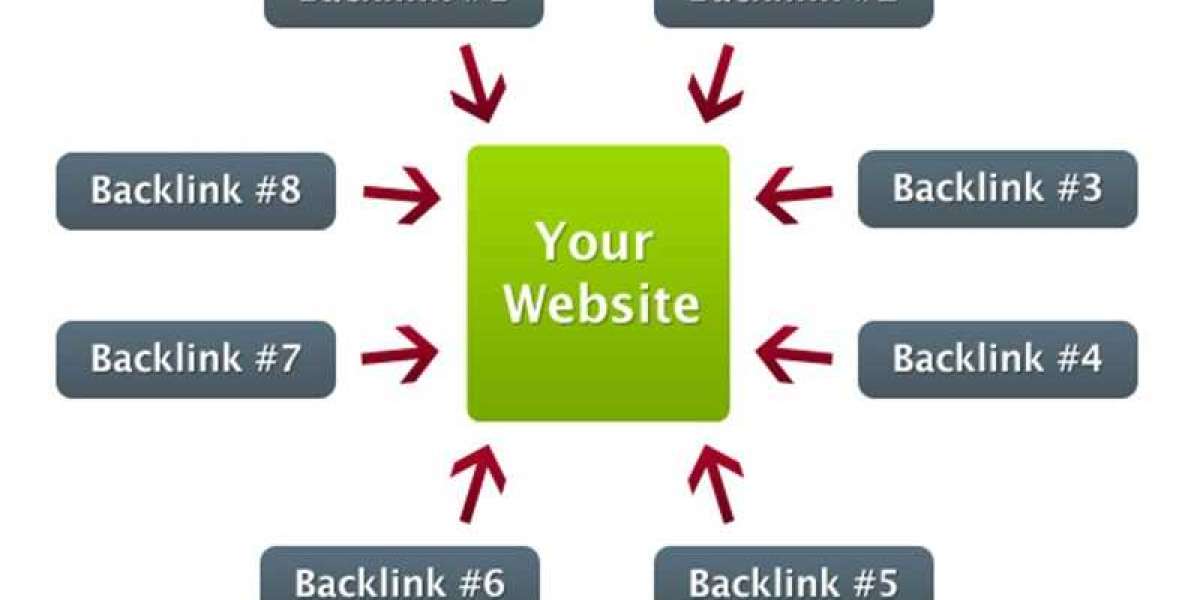 TOP NHỮNG YẾU TỐ  QUYẾT ĐỊNH ĐẾN THỨ HẠNG CỦA WEBSITE CỦA BẠN